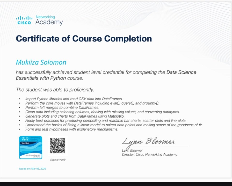 Data Science Essentials Certificate